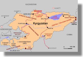Kirgizja